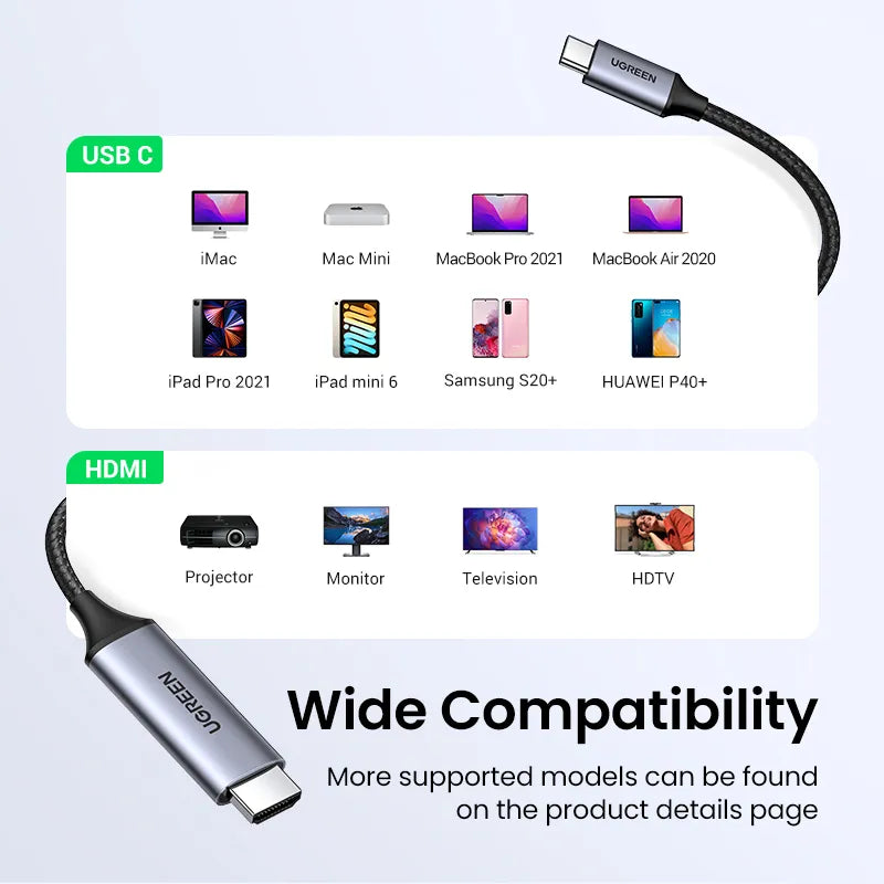 compatibility USB C HDMI Cable Type C to HDMI 4K