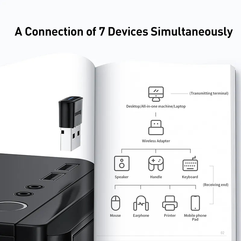 connest 7 devices Blue tooth adapater