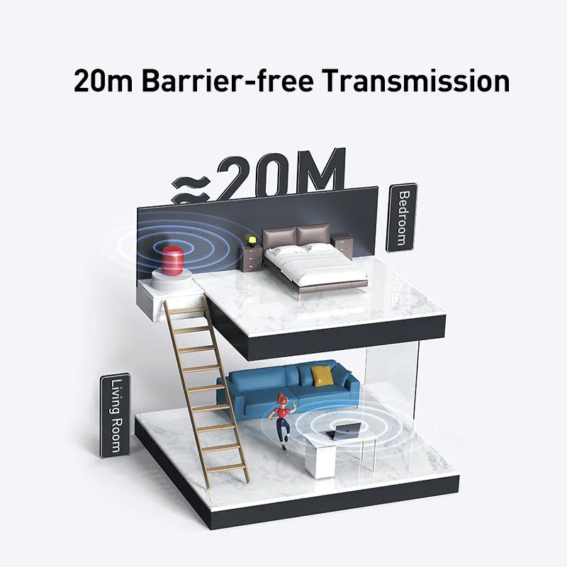 barrier free trasmisson adapter