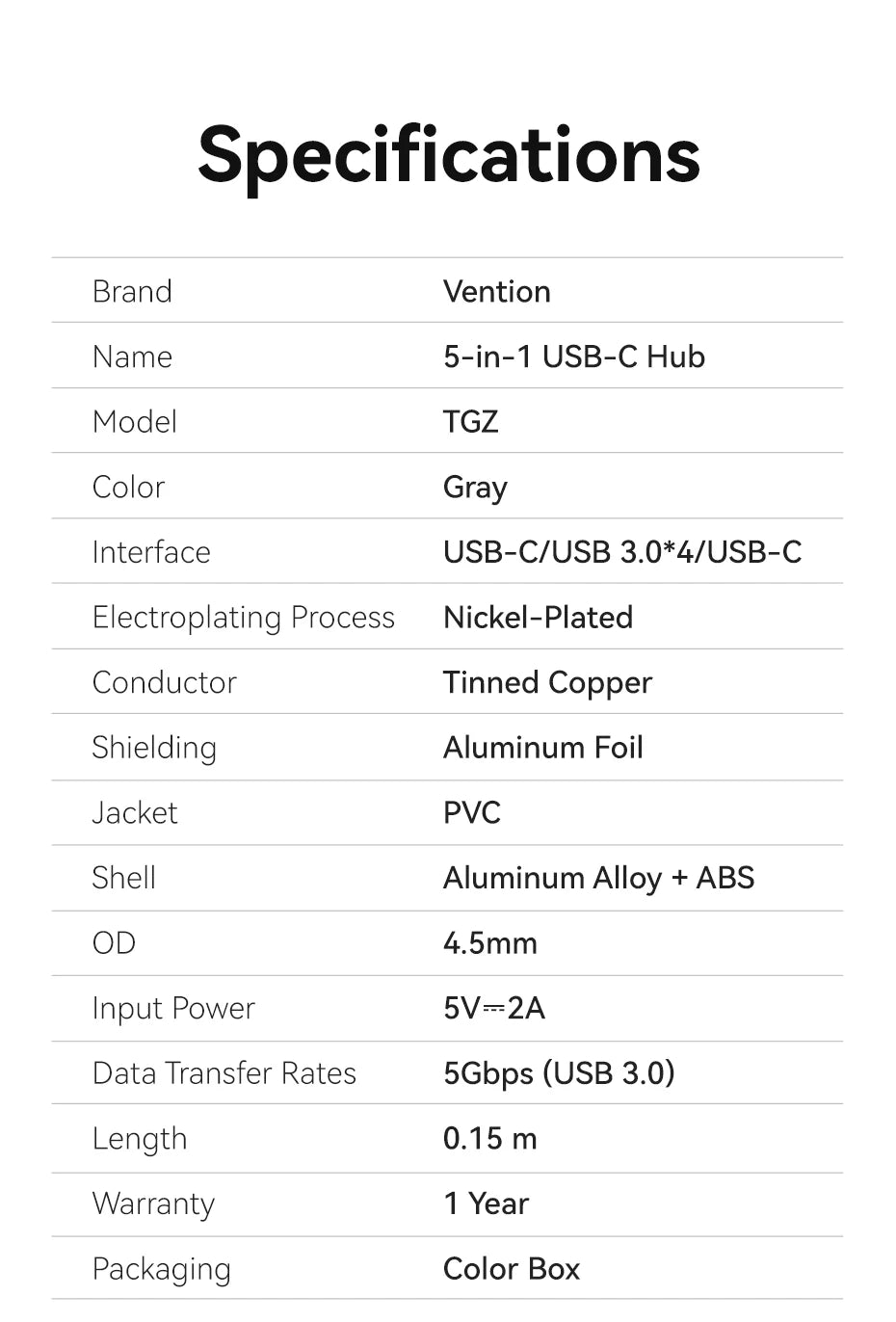 Vention USB C Hub 4-Port Adapter – High-Speed USB 3.0 for MacBook & More