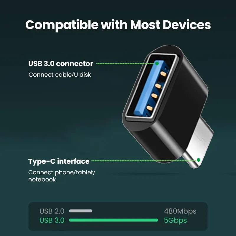 Compatible USB adapter