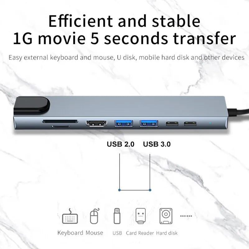 8-in-1 USB Type C Hub  featuring 4K HDMI, USB 3.1 