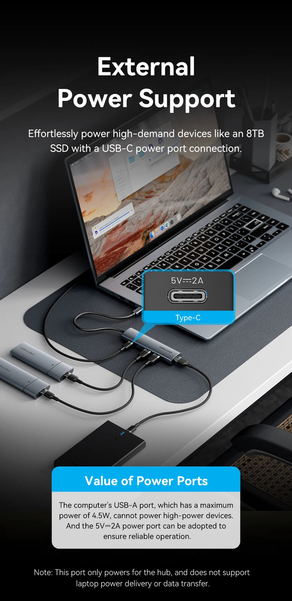 Vention USB C Hub 4-Port Adapter – High-Speed USB 3.0 for MacBook & More